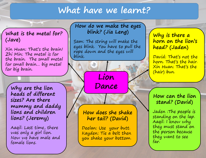 Lion 6a.png